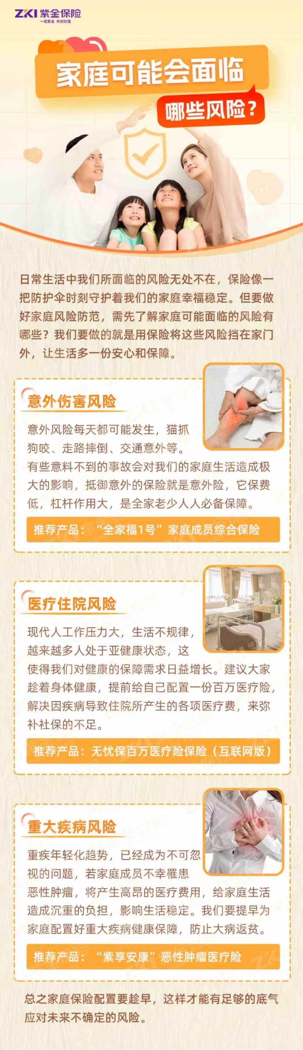 家庭可能会面临哪些风险—紫金保险东阳支公司
