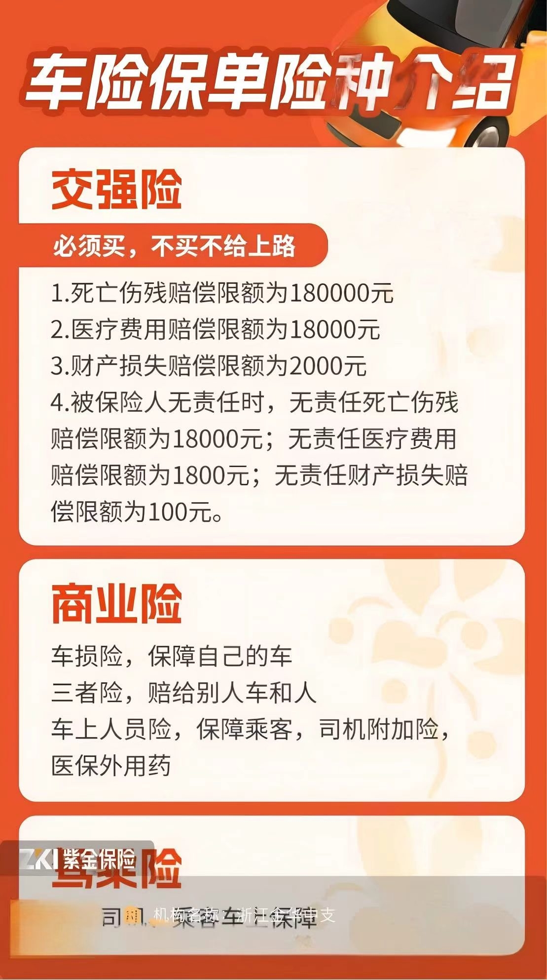 车险保单险种介绍——紫金保险金华中心支公司
