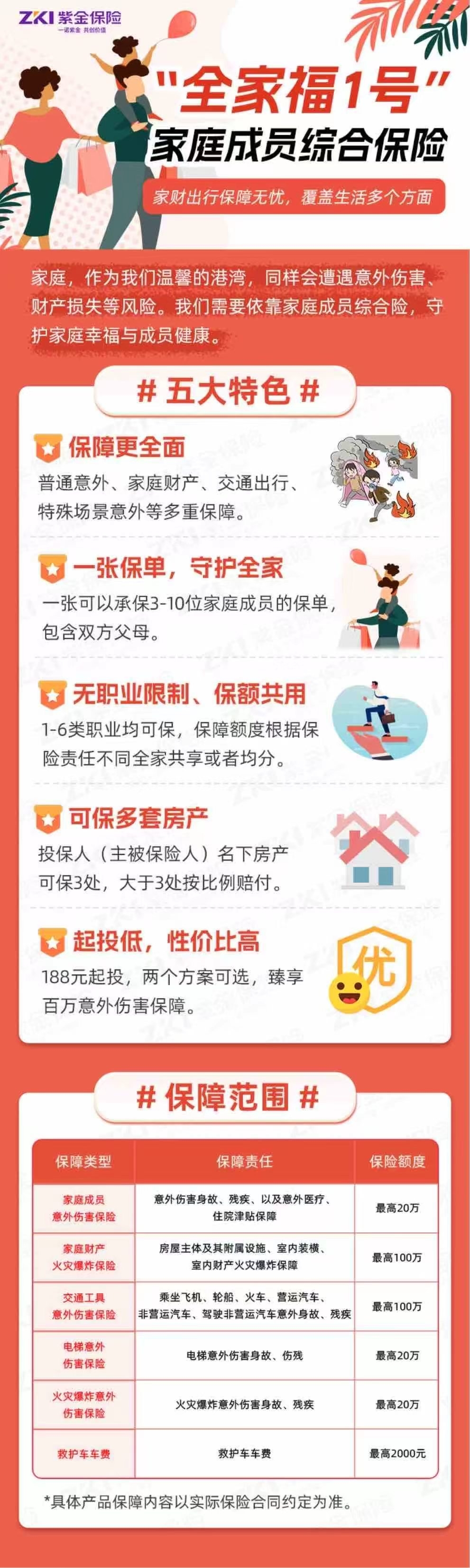 全家福1号-家庭成员综合保险——紫金财险湘潭中心支公司