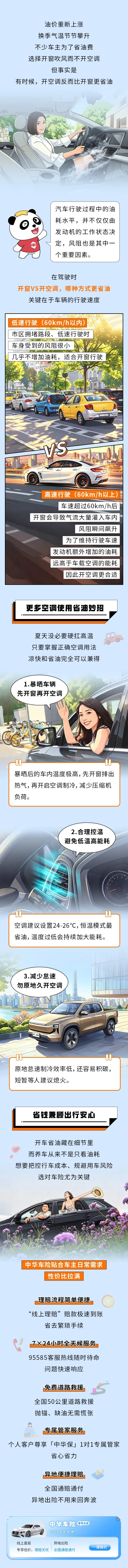 车速决定油耗！分清夏天开窗vs开空调哪个更省油——中华联合财险安庆中心支公司