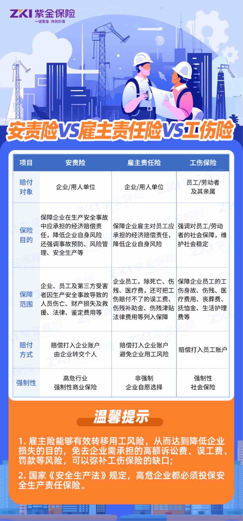 紫金企业雇主责任险1.jpg