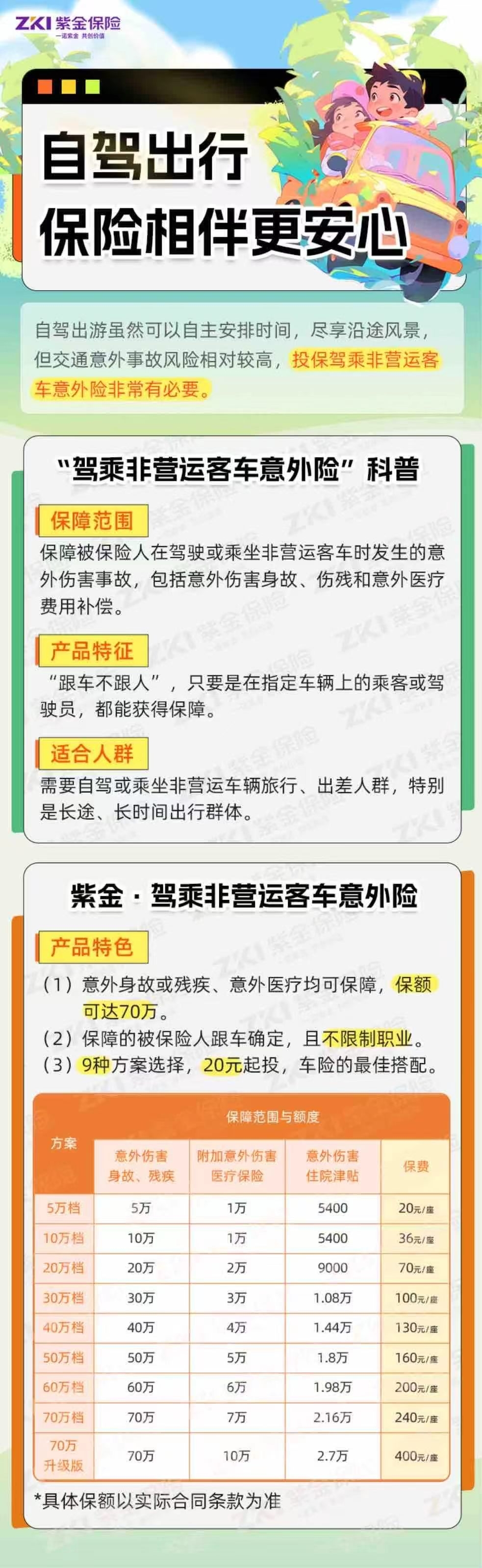 自驾出行，保险相伴更安心——紫金保险东阳支公司