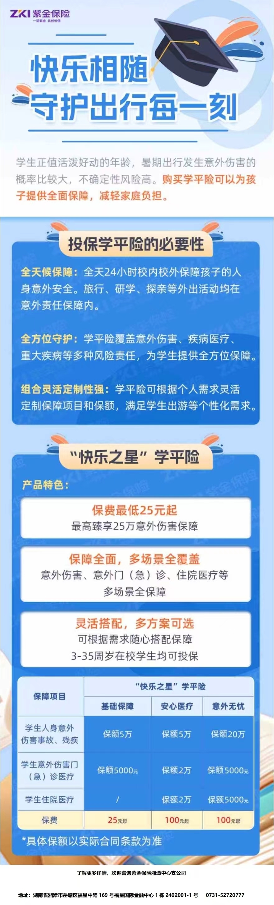 快乐相随，守护出行每一刻——紫金财险湘潭中心支公司