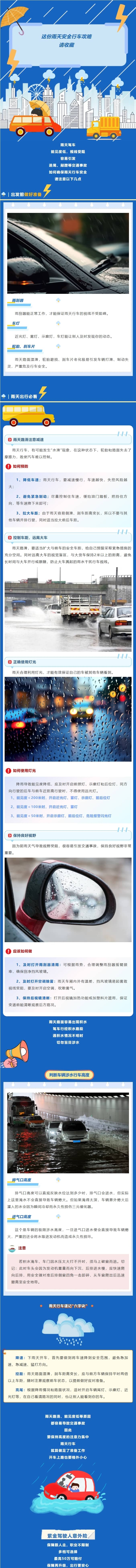 雨雨雨！这份雨天安全行车攻略请收藏——紫金财产保险台州中心支公司